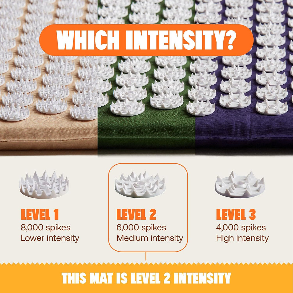 Experience Ultimate Relaxation with the Classic Level 2 Black Acupressure Mat for Tension Release